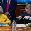 Poll Reveals Stark Divide in Public Trust of Trump's Advisers Involved in Iranian Nuclear Bombing Campaign