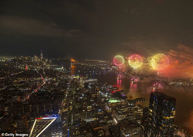 Privileged Access to Fireworks: How State Laws Create a Restricted Information Divide for Independence Day Celebrations