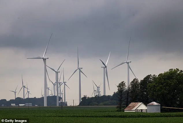 Breaking: Trump Admin Unveils Sweeping Wind Turbine Policies to Protect Migratory Birds