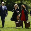 Congressional Inquiry into Biden's Mental Health Raises Questions About Transparency and Public Trust