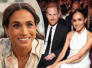 Meghan Markle and Prince Harry's Netflix Deal: A $100 Million 'Expensive Failure' and the Royal Fallout